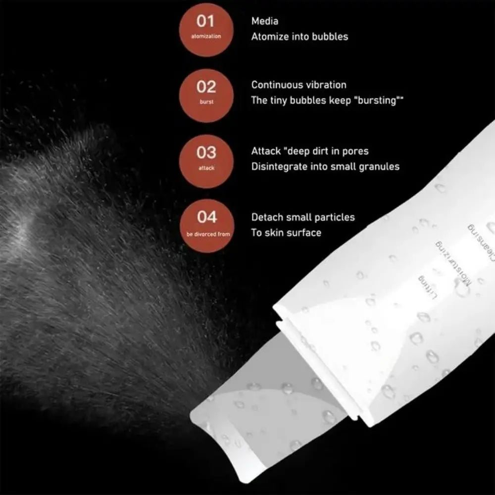 Ovelia™ PureSkin